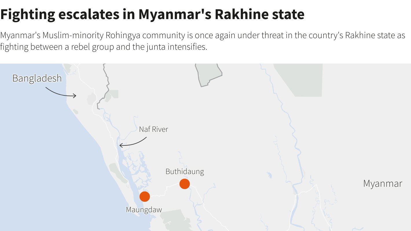 Myanmar's Rohingya in the crosshairs as fighting escalates in Rakhine